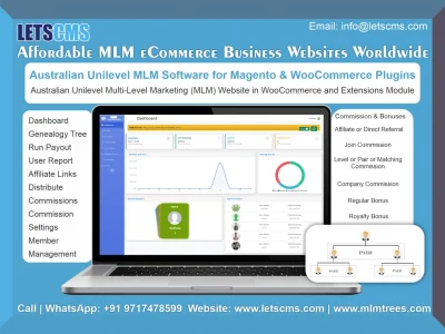 Australian Unilevel MLM Software for Magento and WooCommerce Plugins
