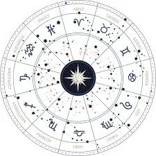 Vedic Astrologer in Australia