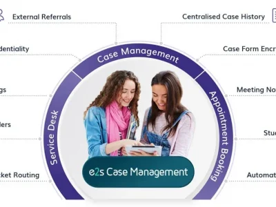 Supercharge Student Support with Our All-in-One Case Management System!