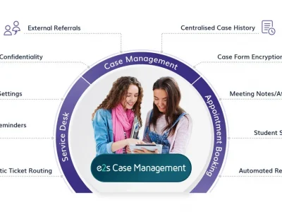 For Sale: Advanced Student Case Management Software for Higher Education Institutions