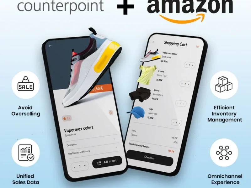 Counterpoint POS + Amazon Integration