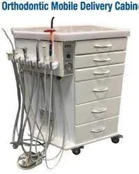 Dental Surgical Supplies