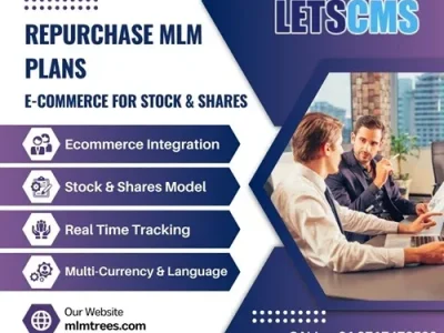 Repurchase MLM Plan with eCommerce for Stock & Shares - Multi-Level Marketing (MLM) Software