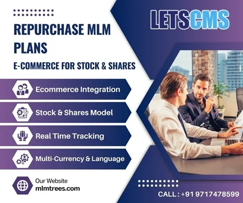 Repurchase MLM Plan with eCommerce for Stock & Shares - Multi-Level Marketing (MLM) Software