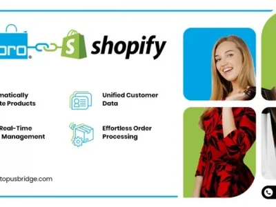 Streamline Operations with Retail Pro + Shopify Integration