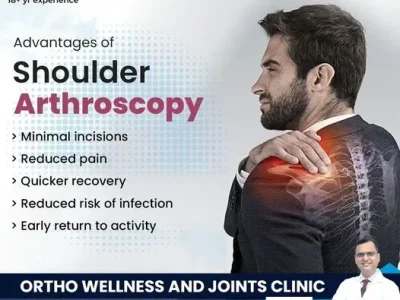 Best shoulder injury doctor in Jaipur | Dr. Abhishek Gupta