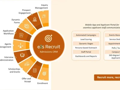 Student Recruitment Software | Admissions CRM